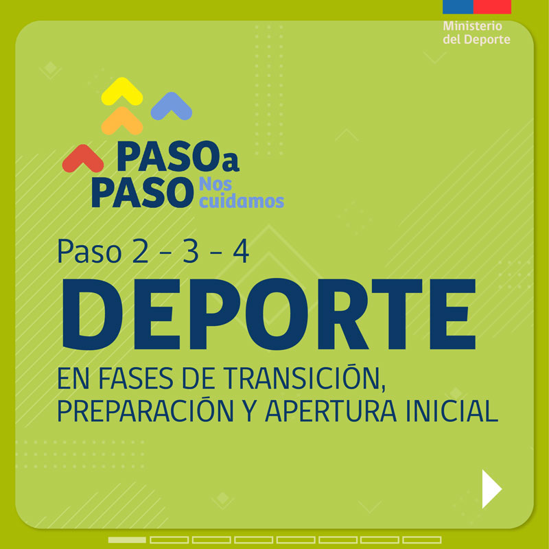 IND-Paso-a-Paso-deporte-0