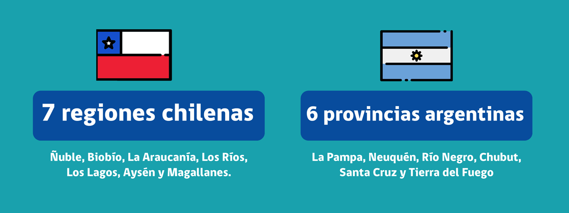 juegos-araucania-regiones-chilenas-y-argentinas