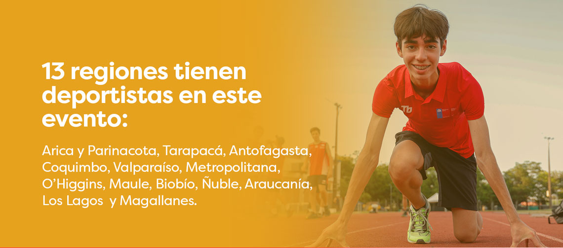 IND-juegos-sudamericanos-escolares-Asuncion-2022-13-regiones-de-Chile
