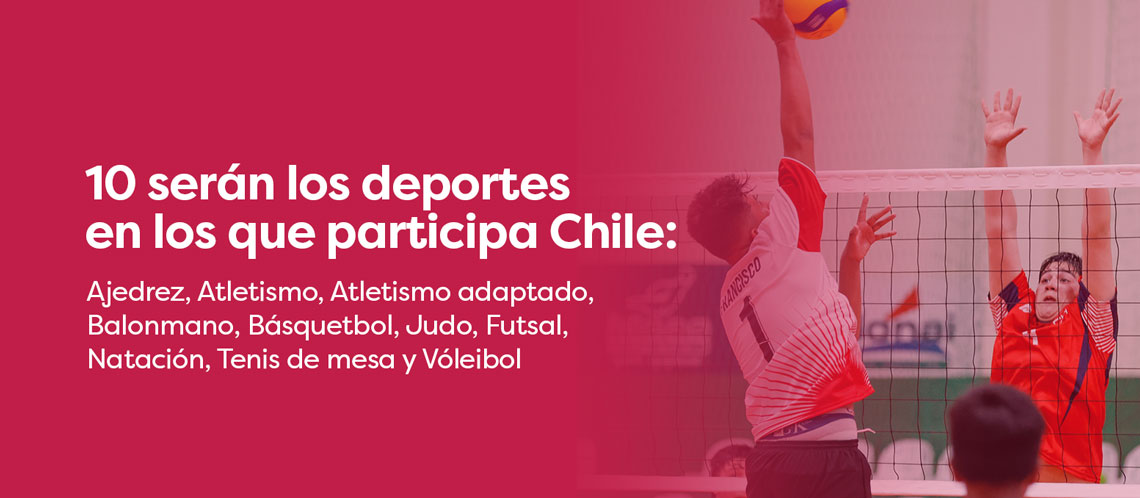 IND-juegos-sudamericanos-escolares-Asuncion-2022-Chile-participa-en-10-deportes