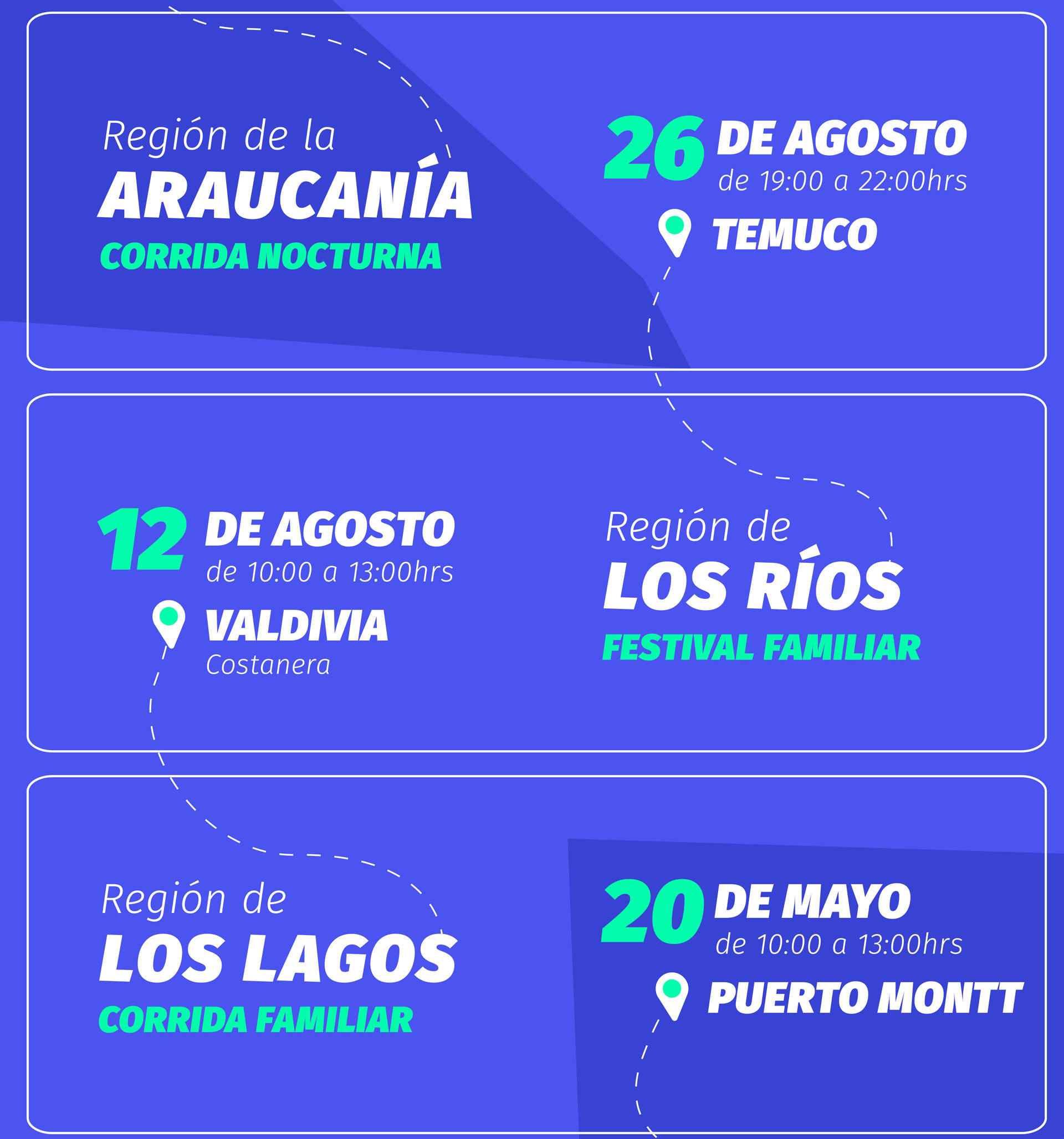 IND-festival-deportivo-5-araucania-los-rios-los-lagos