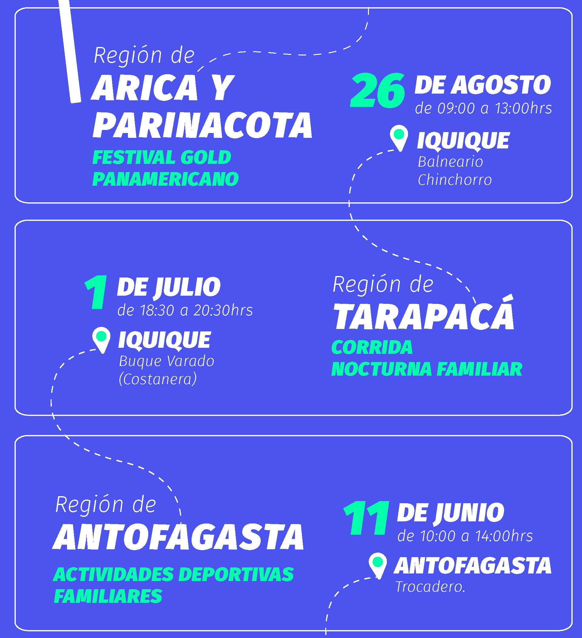 IND-festival-deportivo-2-arica-tarapaca-antofagasta-2c