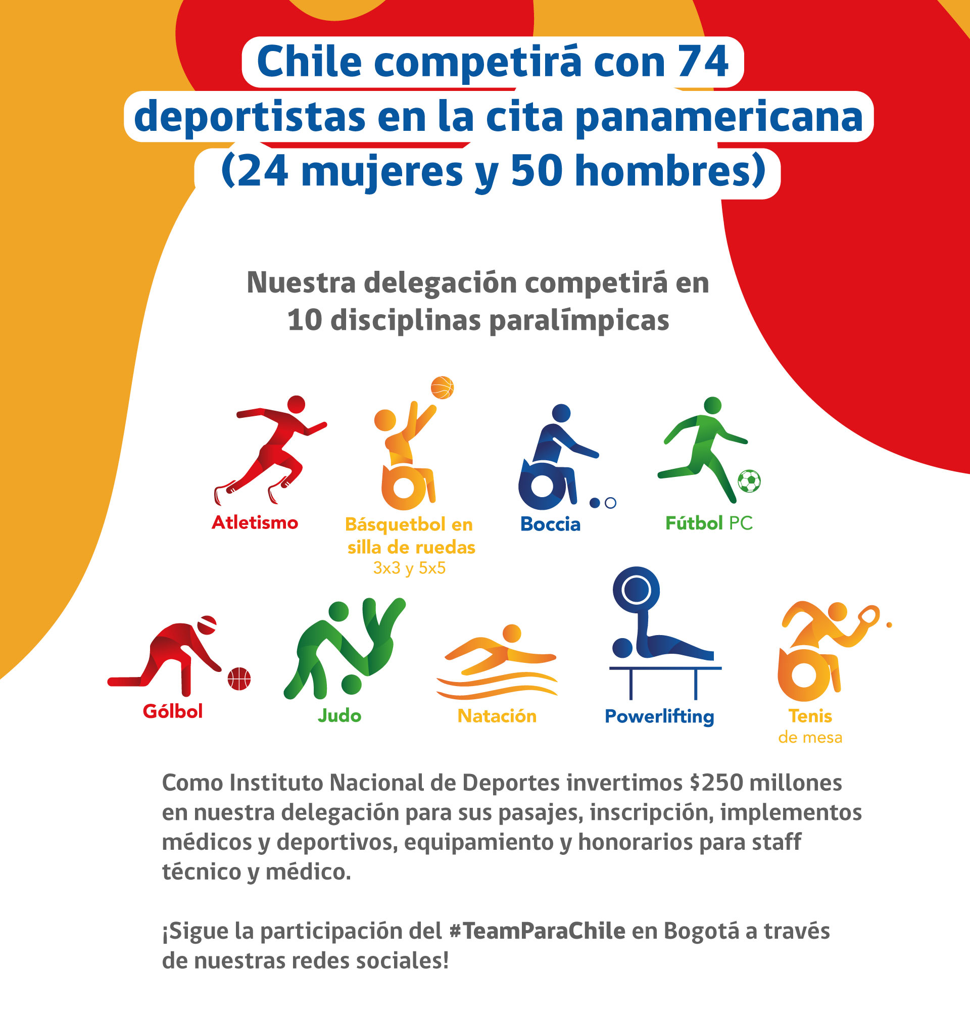 juegos-parapanamericanos-juveniles-Bogota-2023-deportistas