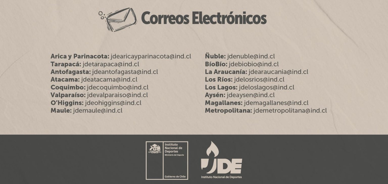 Juegos Deportivos Escolares 2024 IND