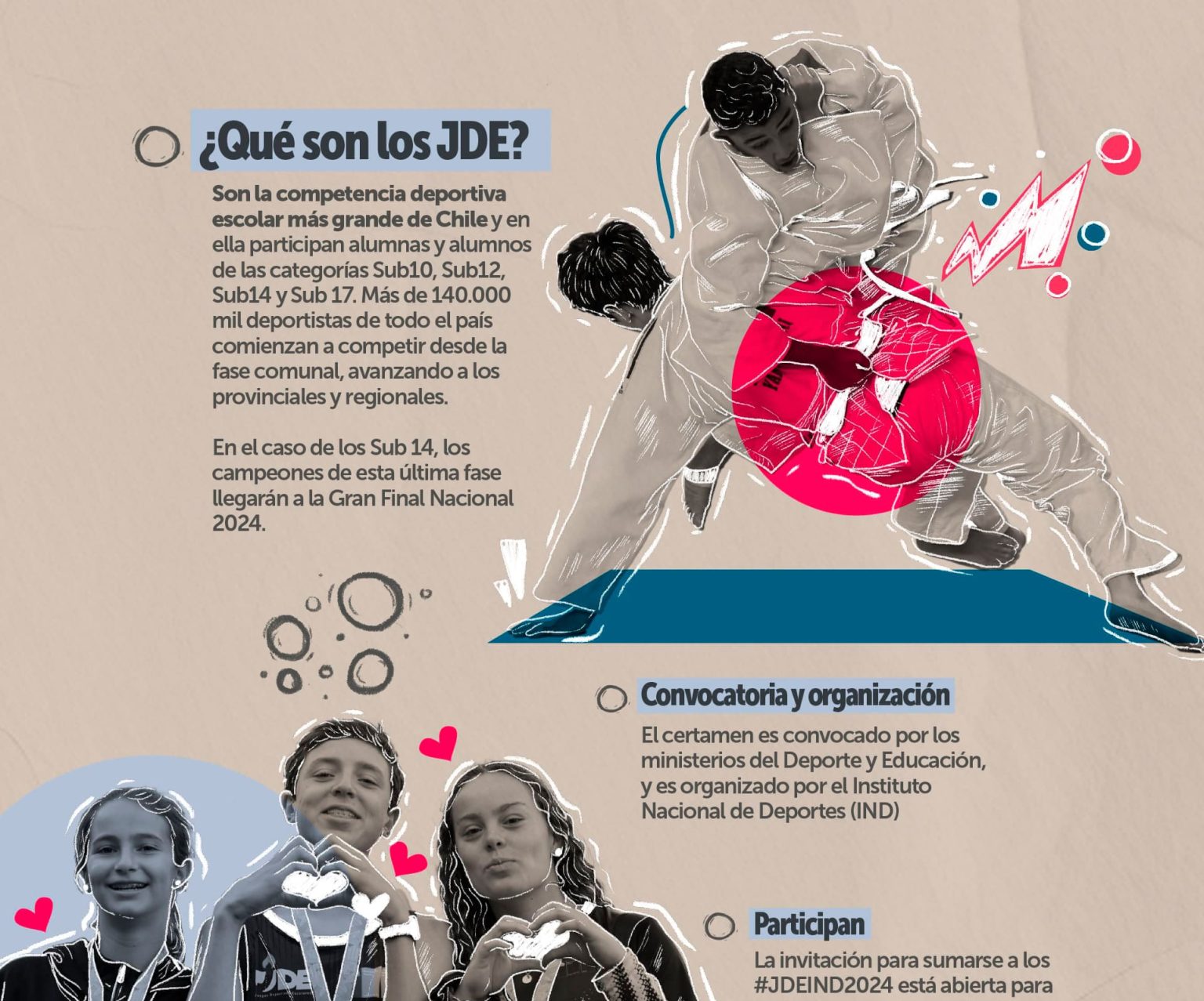 Juegos Deportivos Escolares 2024 IND