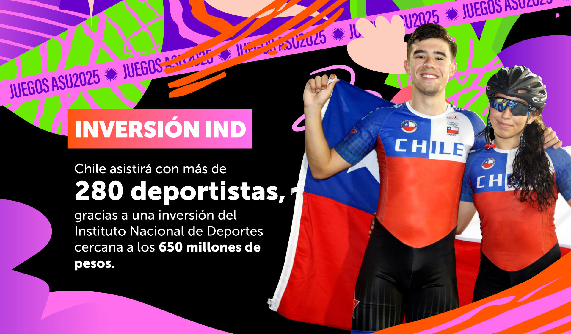 Juegos Panamericanos ASU 2025 - Inversión IND